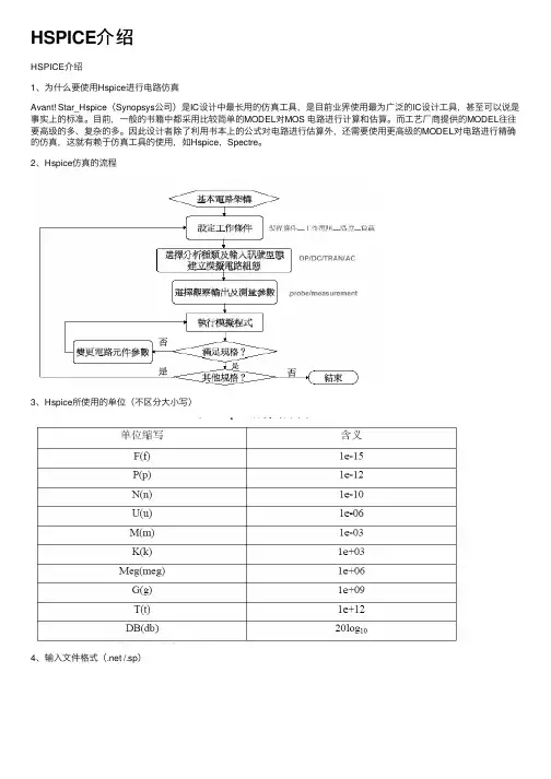HSPICE介绍
