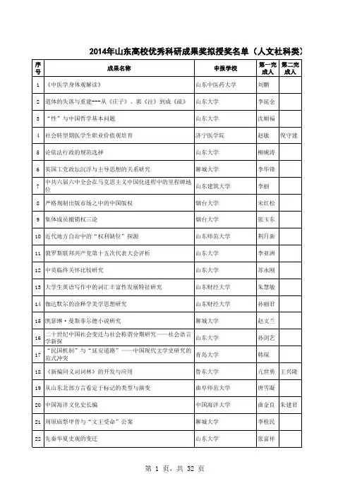 2014山东高校优秀科研成果奖拟授奖名单(人文社科类)