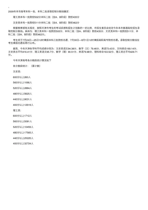 天津2009年高考录取分数线公布