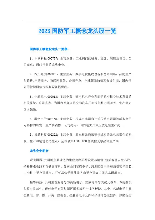 023国防军工概念龙头股一览