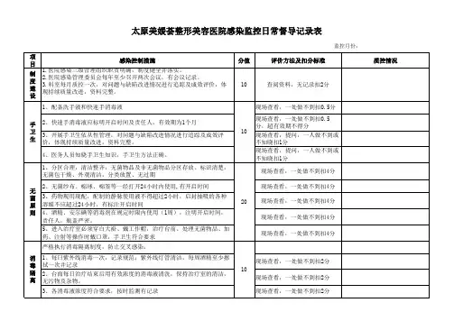 医院感染监控日常督导记录表(3)