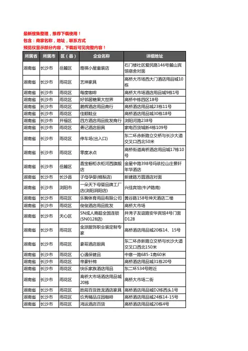 新版湖南省长沙市酒店用品企业公司商家户名录单联系方式地址大全497家