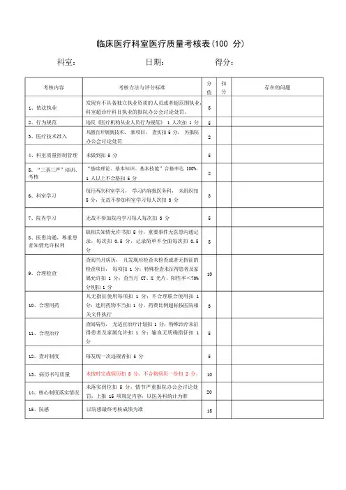 临床医疗科室医疗质量考核表