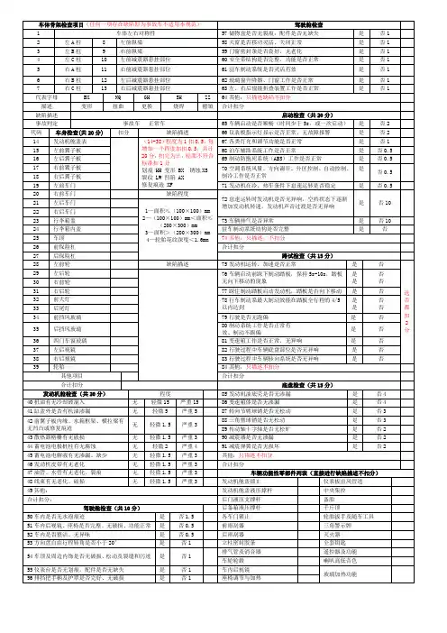 二手车鉴定评估作业表(附)(扣分表) - 副本