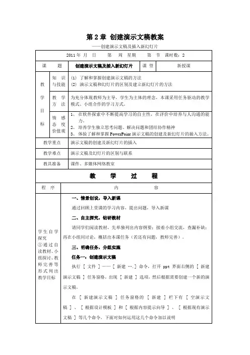 2_1 创建演示文稿——创建演示文稿及插入新幻灯片