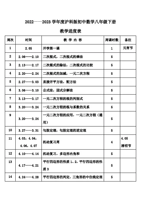 2023年春学期沪科版初中数学八年级下册教学进度表