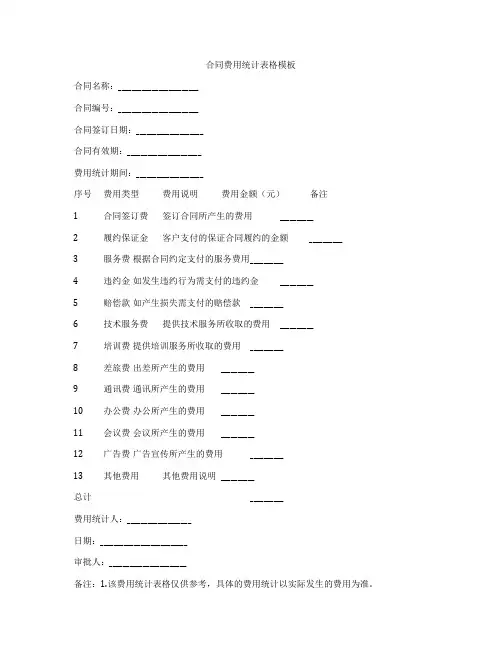 合同费用统计表格模板