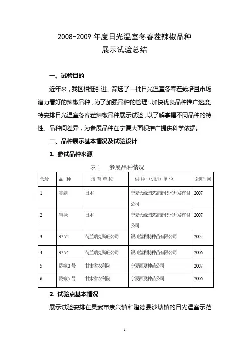 日光温室冬春茬辣椒品种展示试验初报