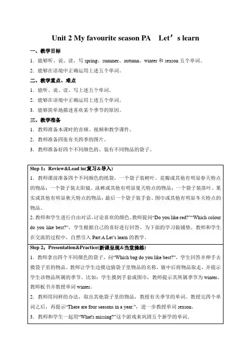 五年级下册英语教案-Unit 2 PartA~Let’s learn人教PEP版