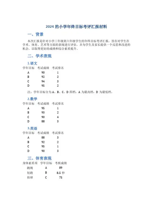 2024的小学年终目标考评汇报材料