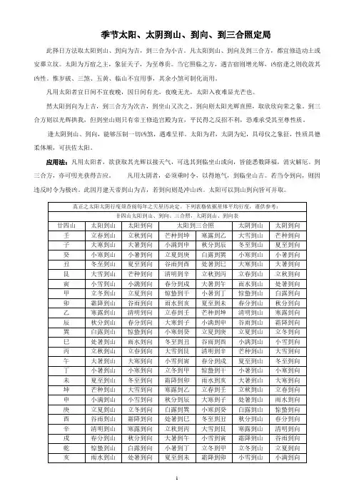 天元乌兔太阳日、太阳时、太阳到山--印.