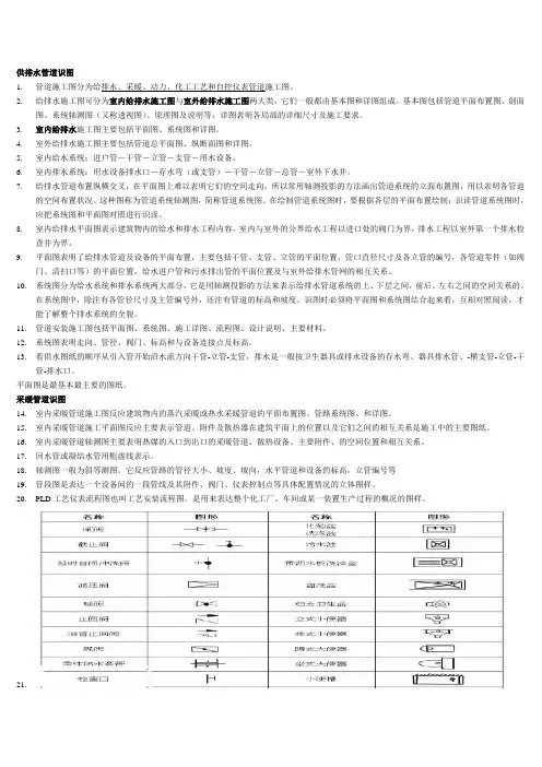 供排水管道识图1