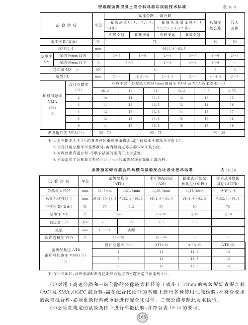 密级配沥青混凝土混合料马歇尔试验技术标准