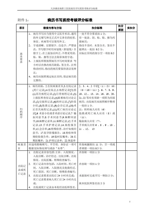 病历书写质控考核评分标准