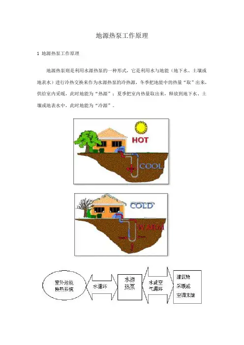 地源热泵工作原理——较为详细