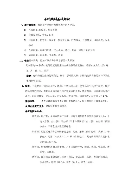 茶叶类别基础知识