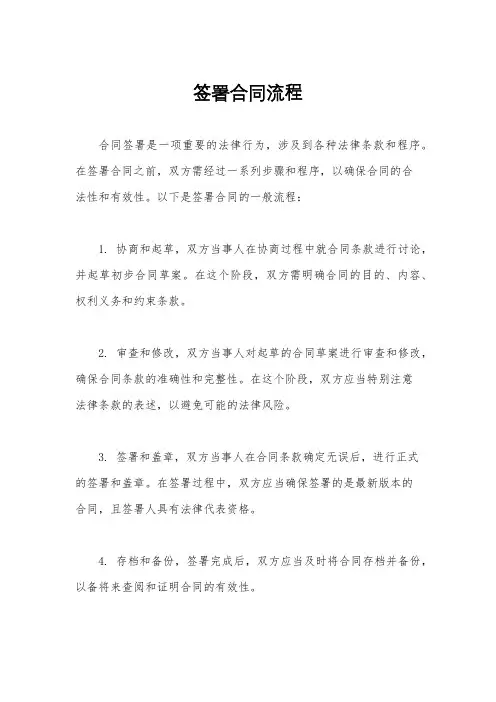 签署合同流程