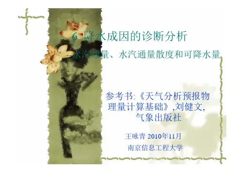 6_降水成因诊断分析(水汽通量_水汽通量散度_可降水量)_NoRestriction