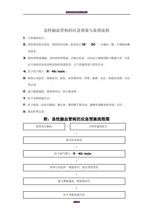 急性脑血管病的应急预案与处理流程