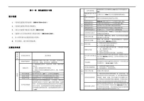 绿色建筑设计专篇实用模板(公建)