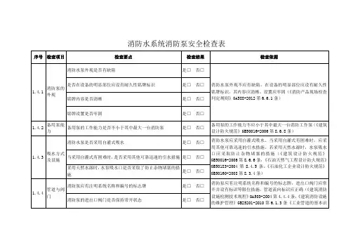 消防水系统消防泵安全检查表