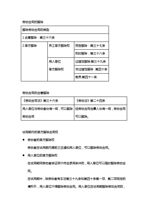 劳动合同的解除
