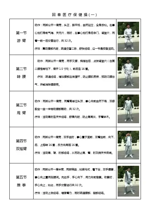 回春医疗保健操