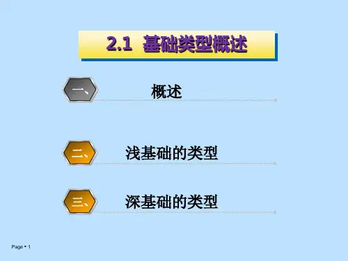 基础类型概述