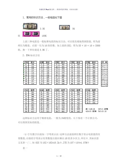 贴片元件的常识