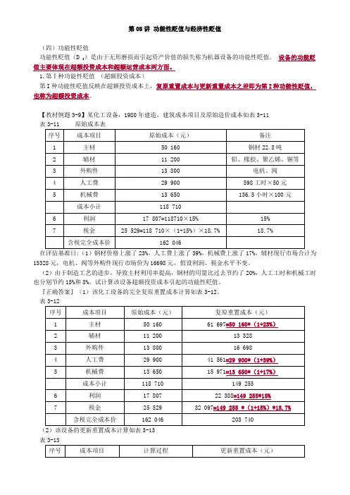 资产评估师 cpv 《评估实务一》-讲义-功能性贬值与经济性贬值