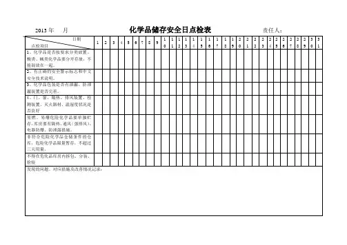 3.化学品储存安全日点检表