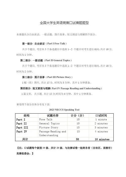 2023年大学生英语竞赛口试样题