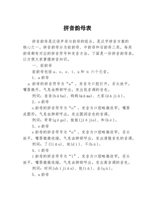 拼音韵母表