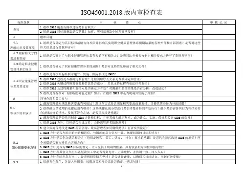 ISO45001-2018内审检查表