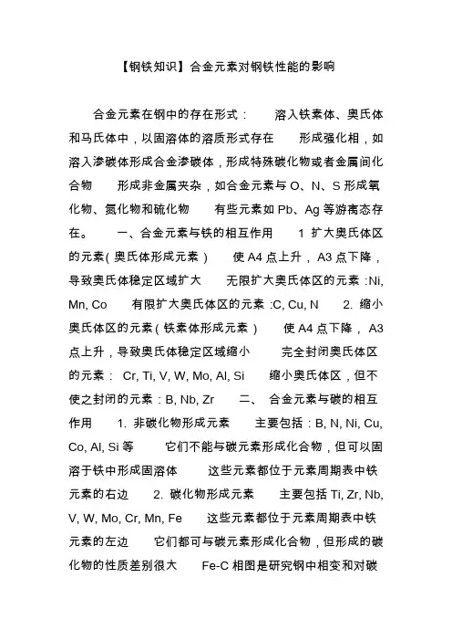 【钢铁知识】合金元素对钢铁性能的影响