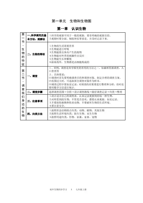 七年级上册 生物复习提纲(人教版)