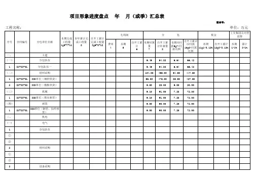 盘点表(样稿)