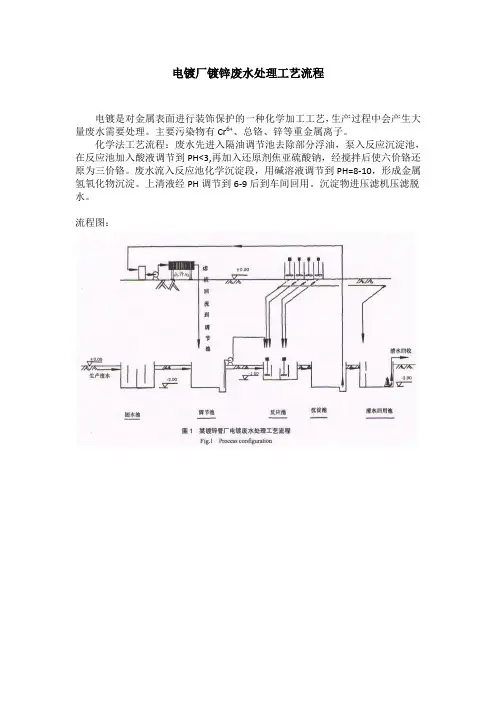 电镀厂镀锌废水处理工艺流程