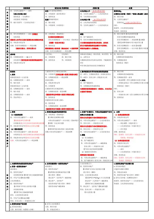 初级会计第一章知识点