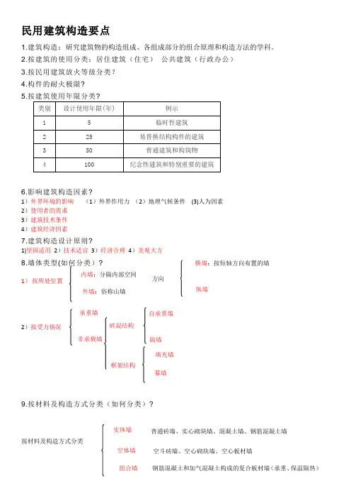建筑构造重点_难点及解答 2