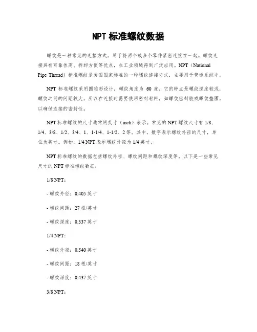NPT标准螺纹数据