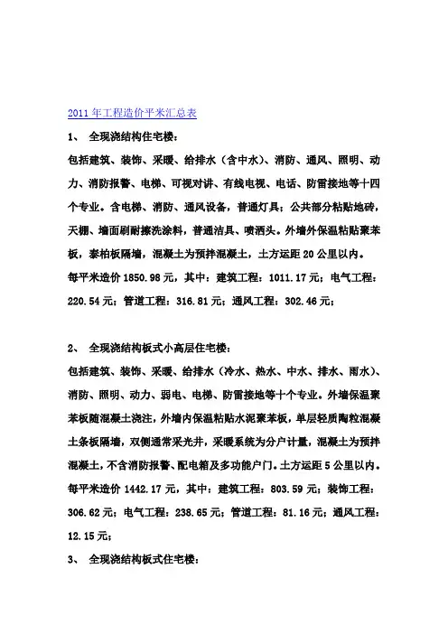 2011工程成本控制