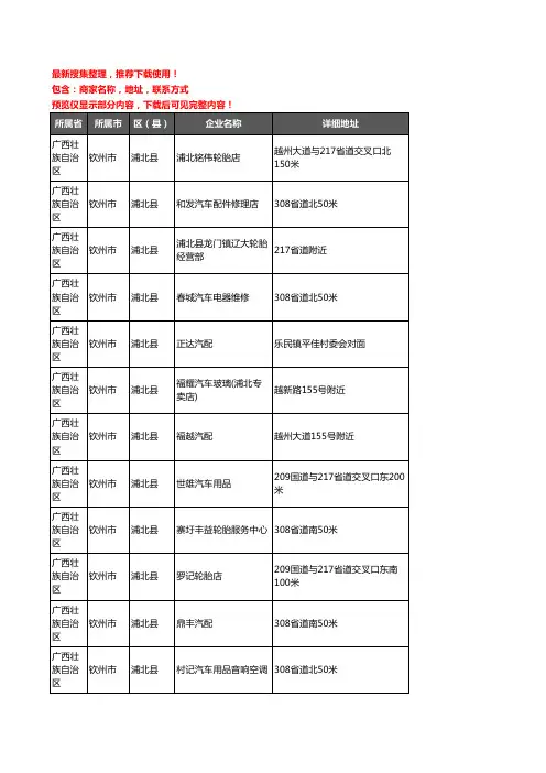 新版广西壮族自治区钦州市浦北县汽车配件企业公司商家户名录单联系方式地址大全61家
