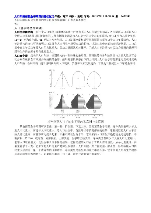 人口年龄结构金字塔图的特征区分