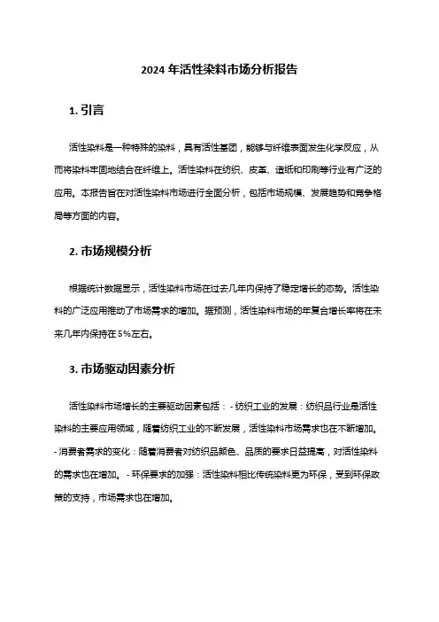 2024年活性染料市场分析报告