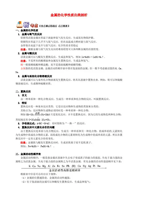 中考化学重难点易错点复习讲练--金属的化学性质归类剖析(含解析)