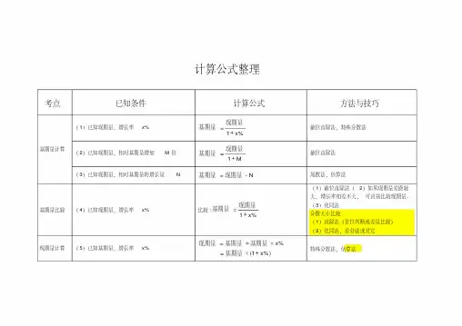 资料分析满分必备计算公式