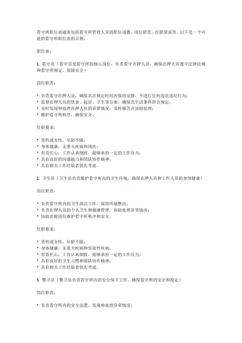 看守所职位表