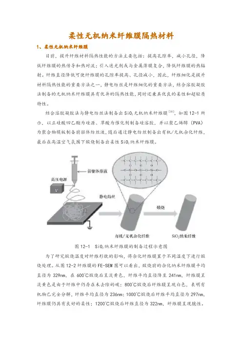 柔性无机纳米纤维膜隔热材料