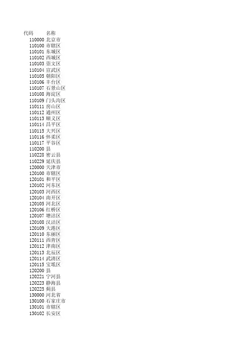 身份证 码前六位地区代码对照表
